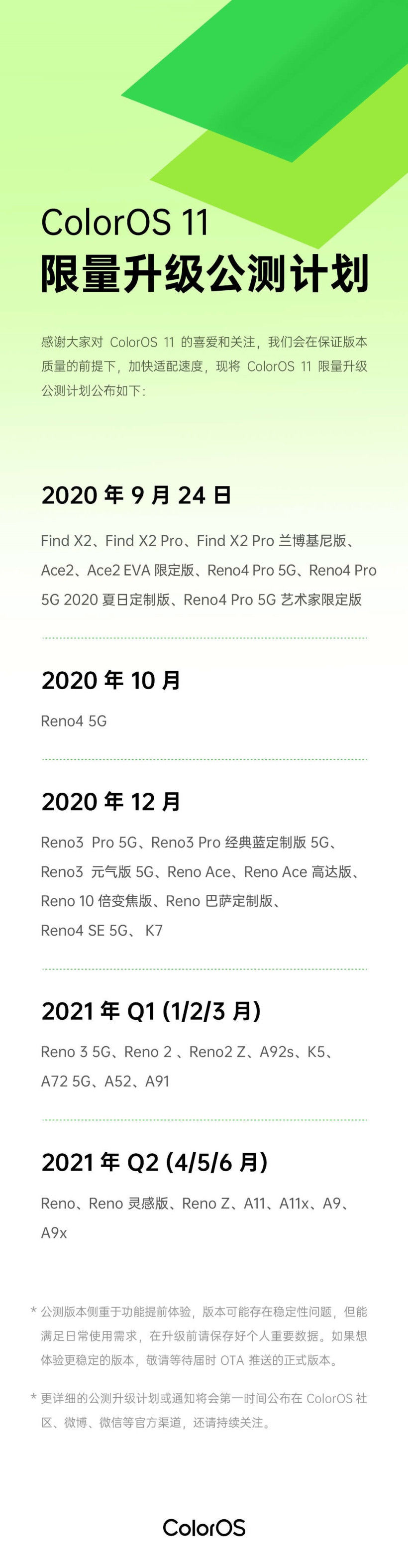 海外|OPPO 向海外机型推送安卓 11 更新，包括 OPPO F17 Pro 等