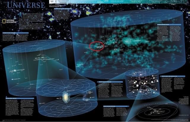地球是圈养人类的动物园？太阳系有四道墙，人类可能永远飞不出去