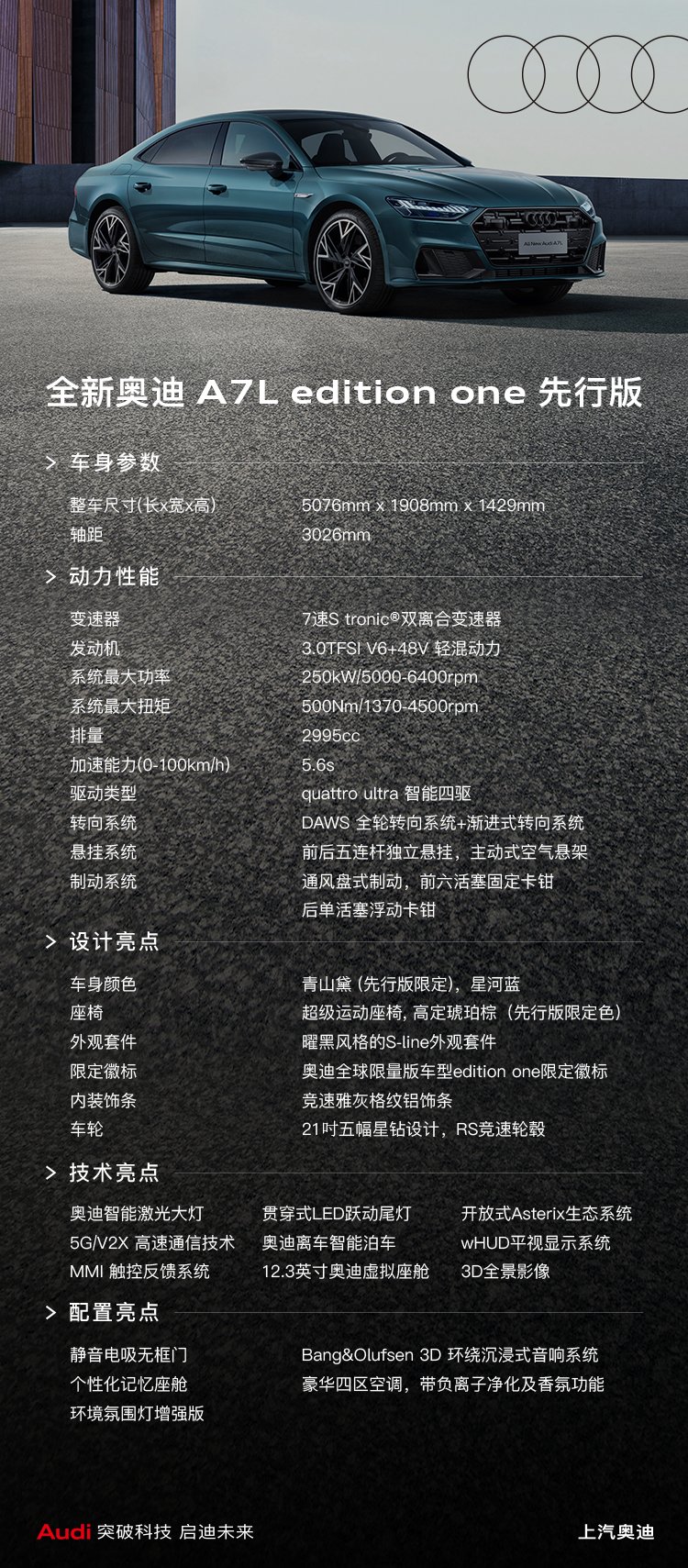 时代|与“时代的先行者”共进的上汽奥迪A7L，设的是一个怎样的“圈”