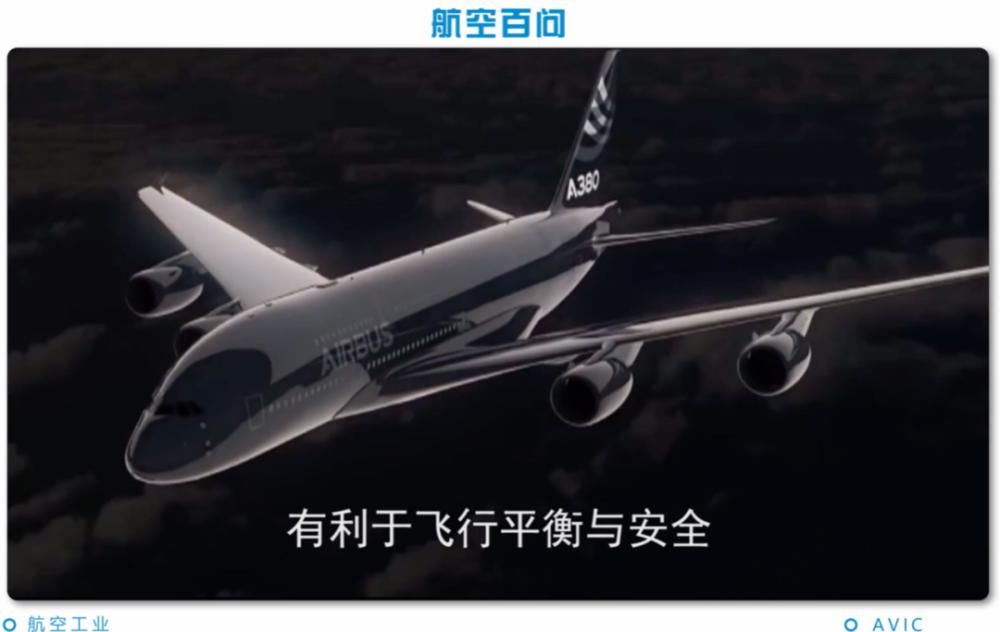 是同一位置吗，客机和战斗机的油箱在哪里？