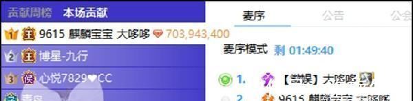 大冷门!哆哆数秒淘汰大哥狂刷 两大超级电母综合组对刚1445万票