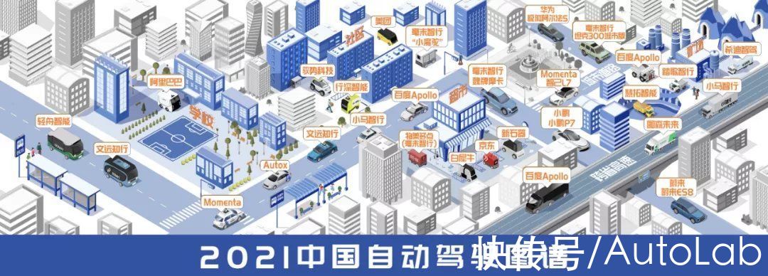 自动驾驶战局明朗，两大场景开启商业化竞赛|2021年终盘点 | 辅助驾驶