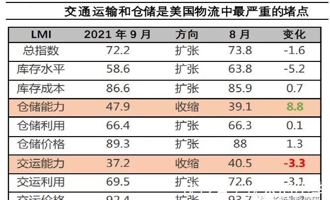 奈飞|“大水“要收了，谷歌、Facebook、亚马逊们还有下半场吗？