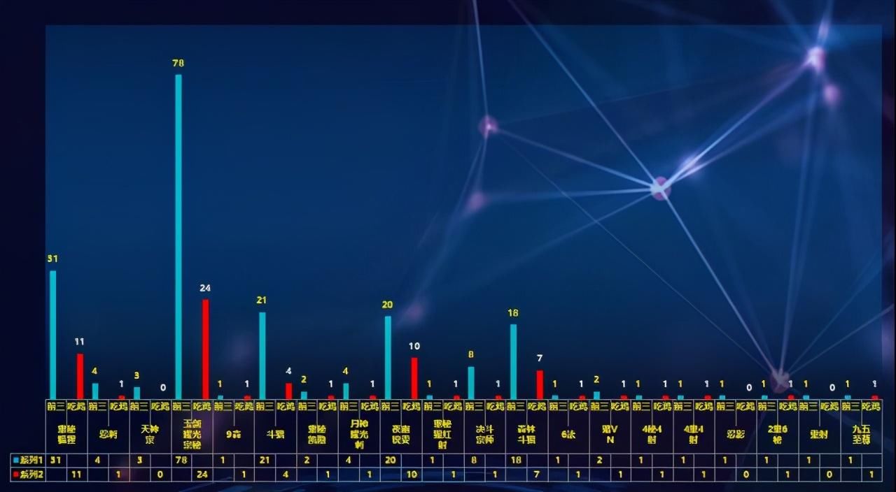 幽锐|云顶之弈：玉剑耀光登顶，夜幽锐雯强势归来
