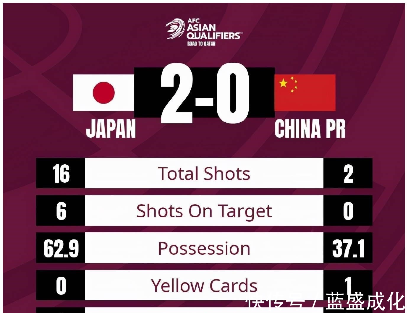 李铁|李霄鹏国足首秀及格吗教练只是加持,原罪更是球员实力差距!