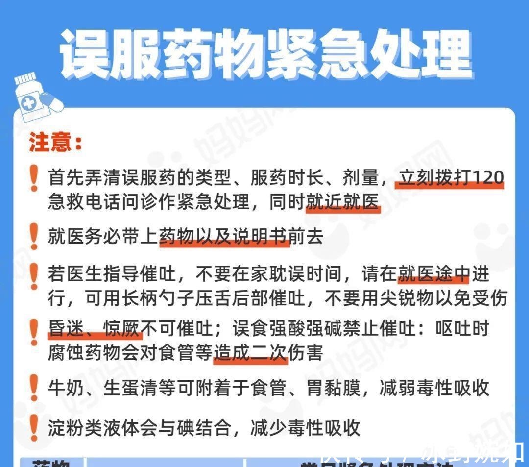 妈妈网|男童一勺“奶粉”下肚,口吐鲜血!妈妈一个错误举动,把娃给毁了