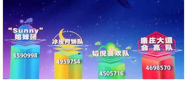 央young之夏|推综艺，对于看综艺只看热闹的我来说，这个节目堪称盛宴