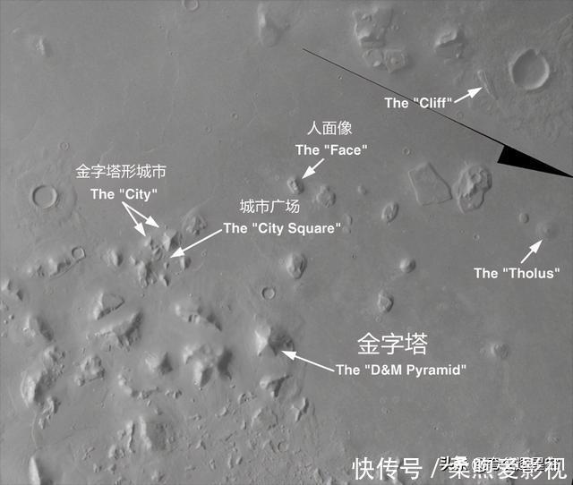 面像 为何火星如此吸引地球人的目光:火星人面像和千米高的金字塔之谜