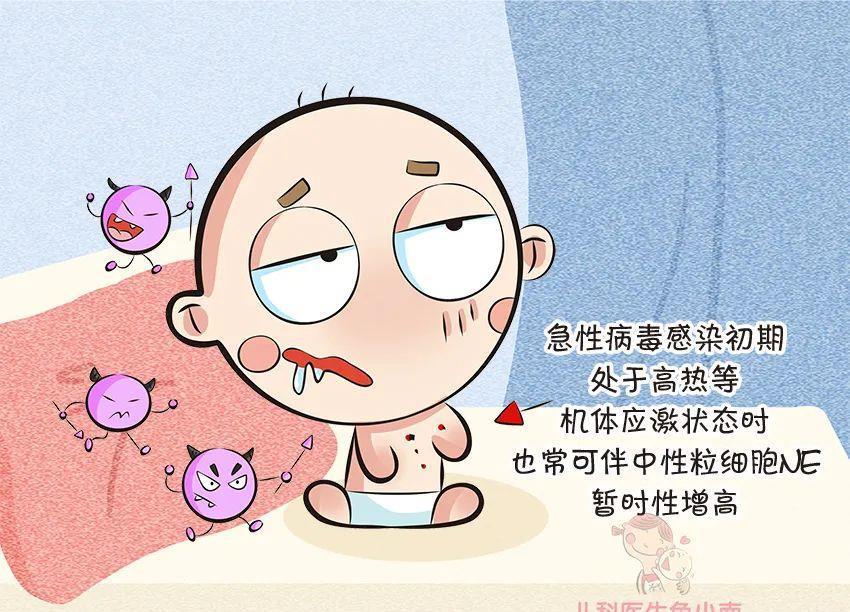 看血常规像看天书?知道这几个指标意味着什么,就够啦