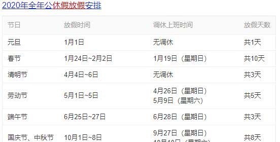 宋会要辑稿|宋朝公务员端午节也休假？细数大宋官员一年放几天假