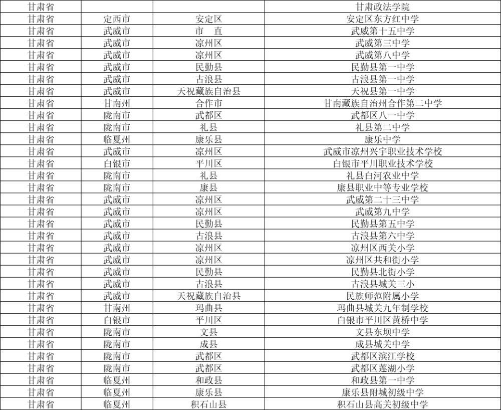 国防教育特|康乐1所学校入选国家级名单