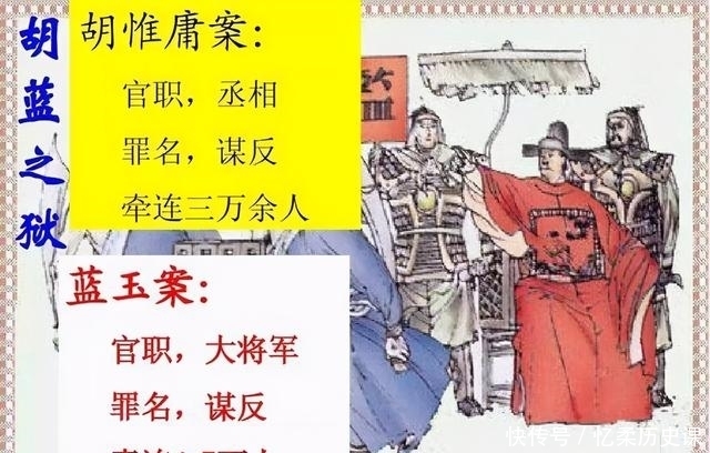 心腹|朱元璋因蓝玉案斩杀1.5万人，却放了蓝玉心腹，让对方回家养老