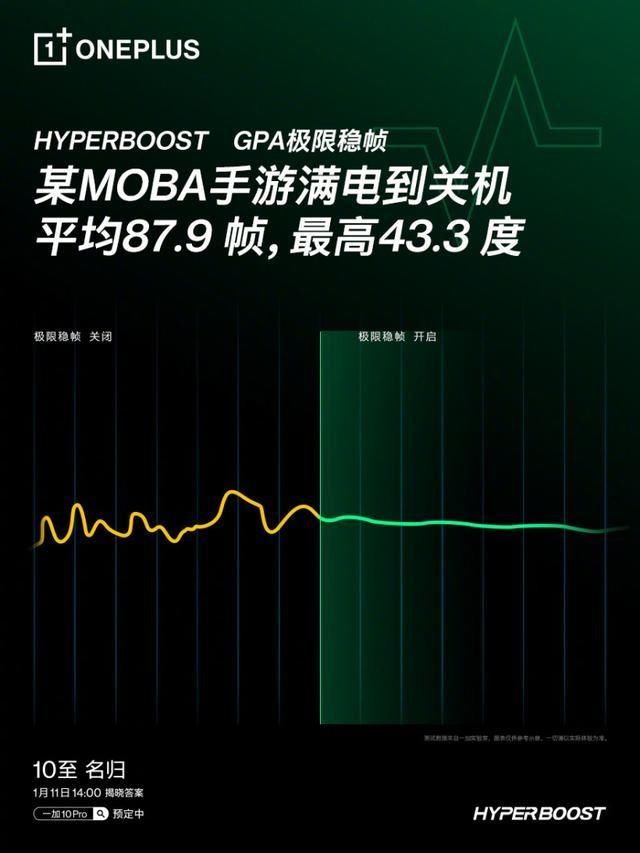 全链路游戏稳帧|一加 10 Pro预热:配HyperBoost全链路游戏稳帧技术