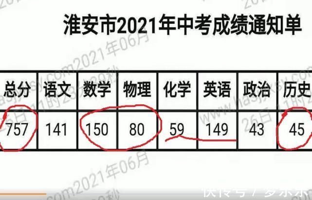 出身|中考757分学霸，三年从未上过辅导班，坦言出身终会被自身光芒掩盖