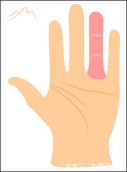 测量血糖|测血糖扎哪根手指才准确？医生提醒：很多人扎错了，测了也不准