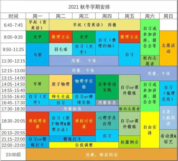 好好学习|“浙大学霸作息表”疯传，网友：越优秀就越努力！