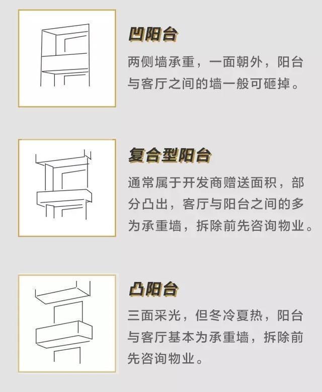 屏障|大胆打通客厅和阳台,刚入住就后悔当初不听劝,错得太离谱了