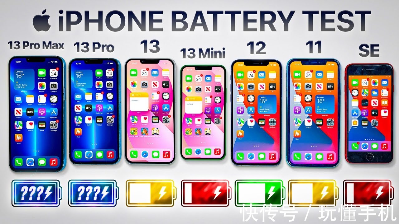 电池|iPhone13 Pro Max 机型电池续航性能大幅增强