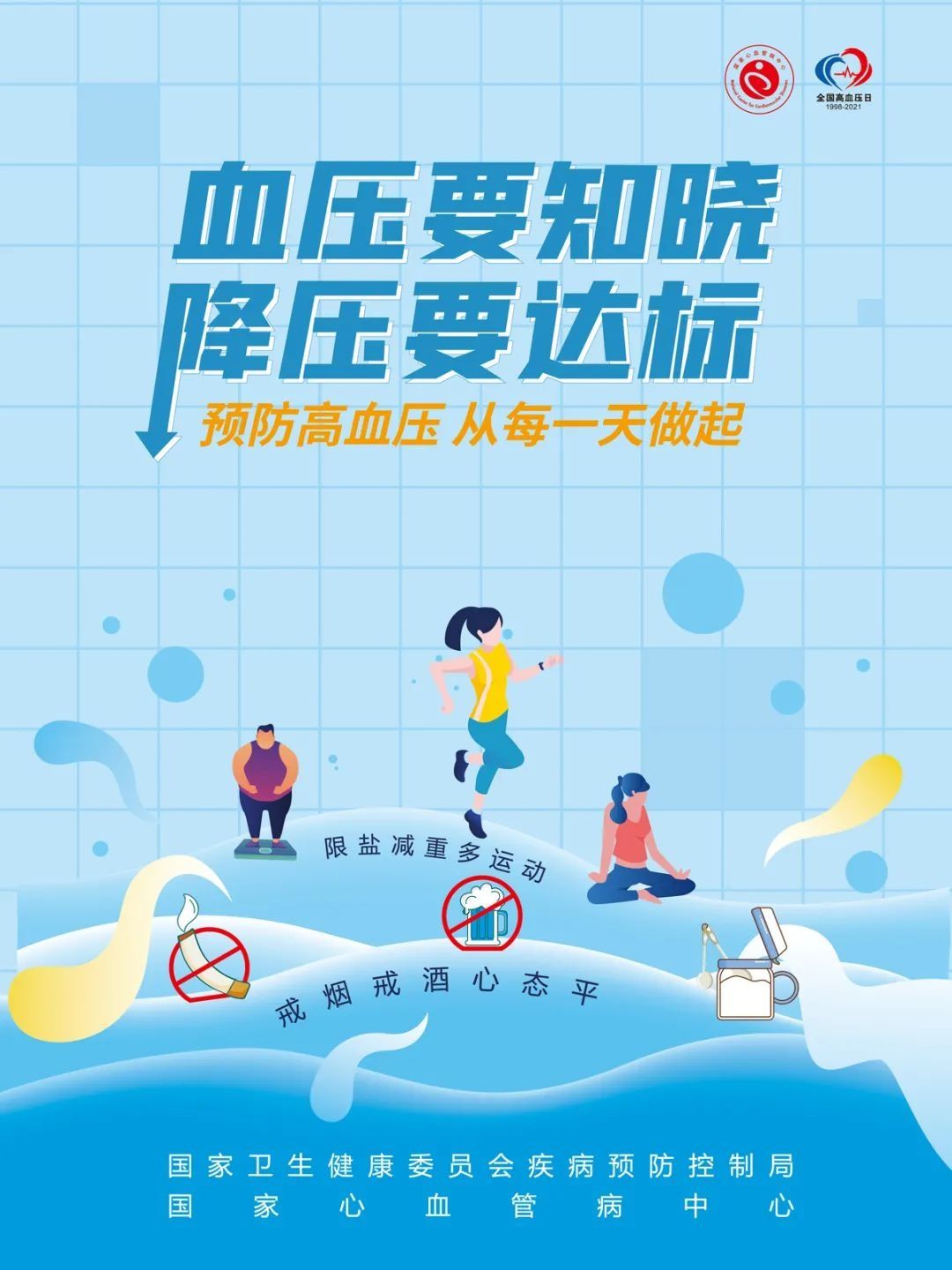 高血压七大常见误区，你中招了吗？|健康科普 | 科普