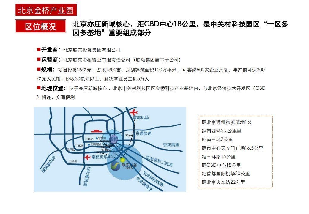 商业模式|“产业+地产”的几种商业模式及实操指引