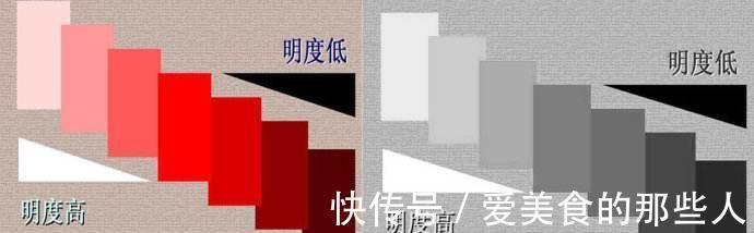 小房间|小户型装修，有三种让房间看起来更大的方法，是我私藏的绝招