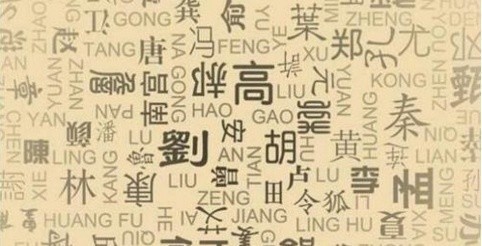 最初|你知道姓氏的由来,各个姓氏最初如何划分的吗?