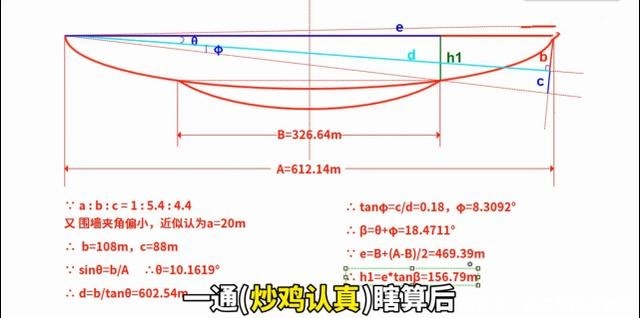 神罗天征|火影忍者一袋米要扛几楼B站UP主算出答案,佩恩扛了57楼