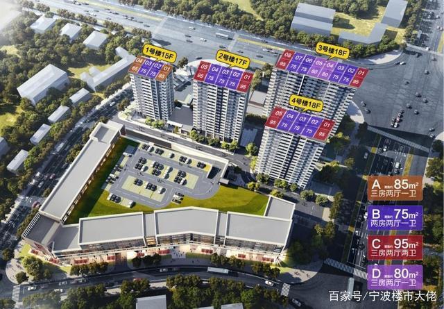 均价|北仑也开始凉了宁波北仑一项目表现不佳,仅去化32%!