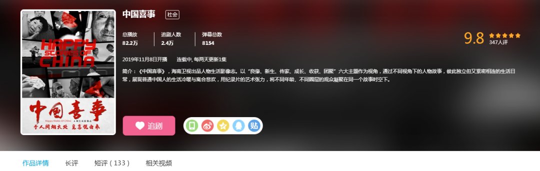 闪耀莫斯科，亮相北京卫视，《中国喜事》再登海内外平台