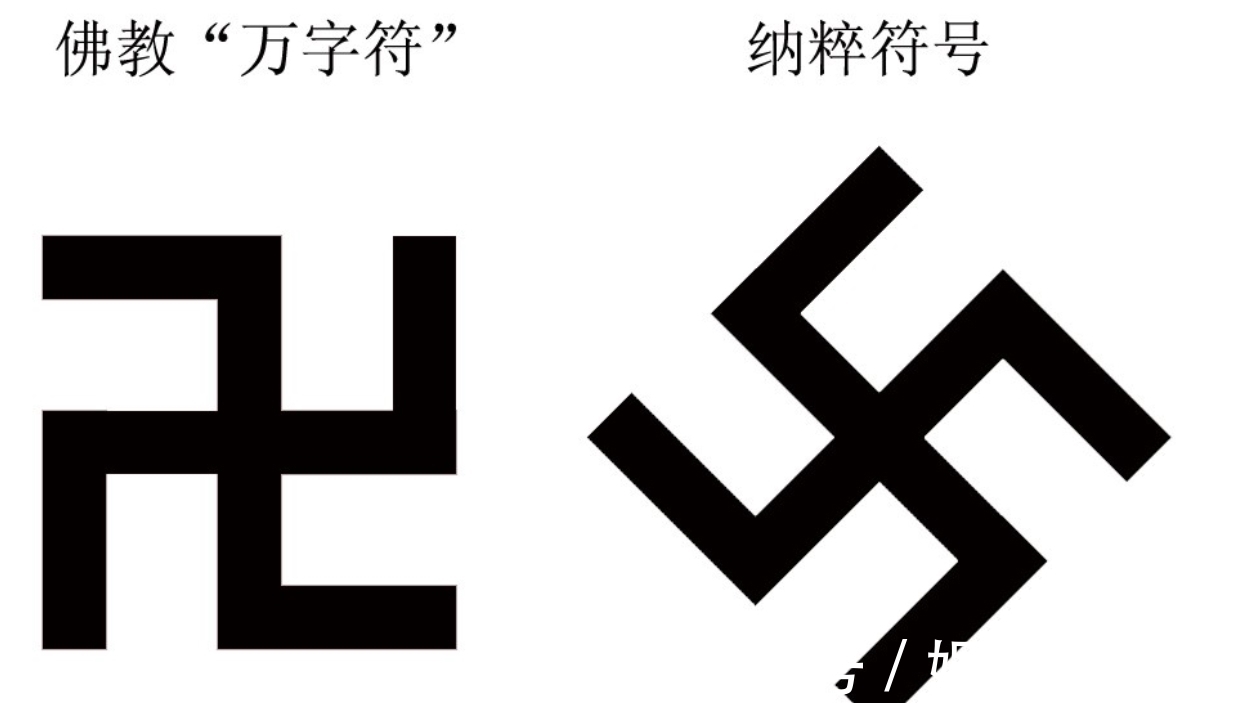 生僻字#“卍”和“卐”并不一样,纳粹同它有啥关系?专家:弄错小心挨打