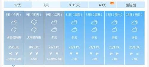 刷屏！钦州昨晚的天空出现壮观云层！今年首场春雨即将来临