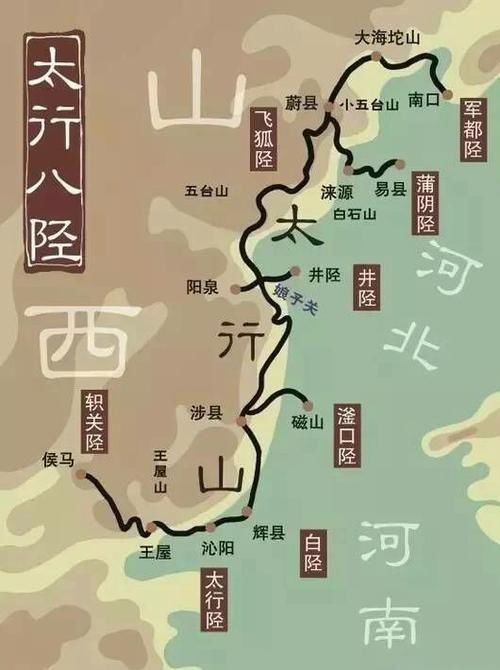  茶马|太行山中的“茶马古道”——白陉