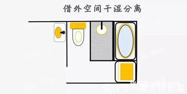优质|不懂布局和水电设计，怎么可能装出受欢迎的优质卫生间呢