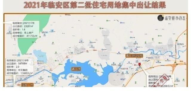溢价率|2宗流拍！2宗底价成交！临安土拍草草收场……