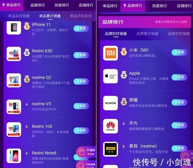 天文|战报都是浮云,扒开双11天文销售数据背后的真相