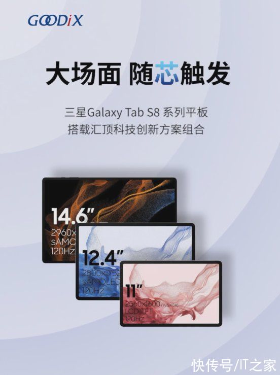 平板|汇顶科技：三星 Galaxy Tab S8 系列平板搭载公司指纹方案组合