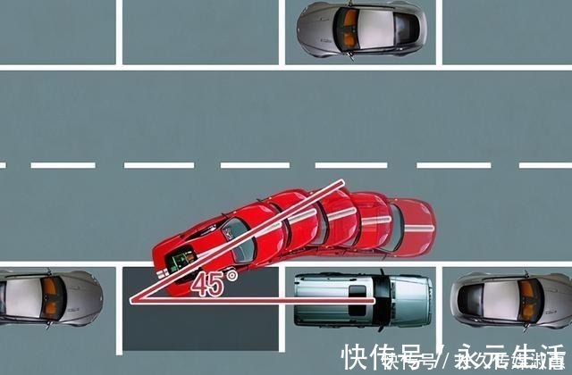 新手路边怎么停好车 记住这五点就够了 乐惠车 新手路边怎么停好车 记住这五点就够了 乐惠车