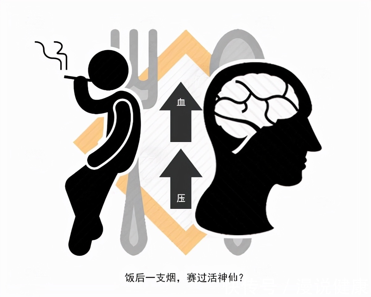 肺癌|晨起后的这件行为，是癌症的“导火索”！但不少男性就是戒不掉