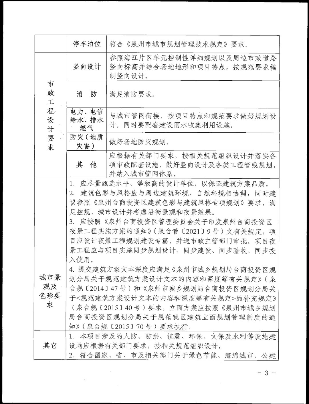 年限|约239亩！泉州四幅中小学用地成功出让！7530万成交！将建……