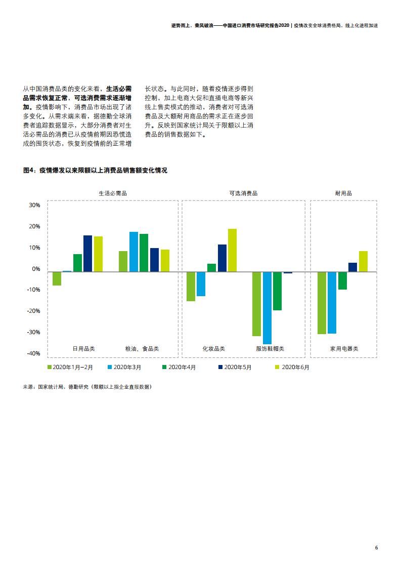 进口|中国进口消费市场迎来哪些变迁与机遇