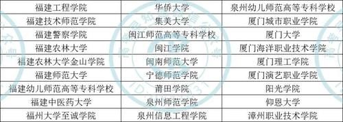 重磅！全国高考限制报考专业达1886项，志愿填报必看！