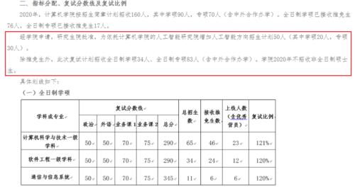 武汉大学复试线公布，土木复试线380，计算机355暴涨65分