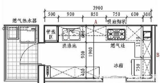 地柜|这是我见过用起来“最顺手”的厨房布局,再买房建议照着装,干货