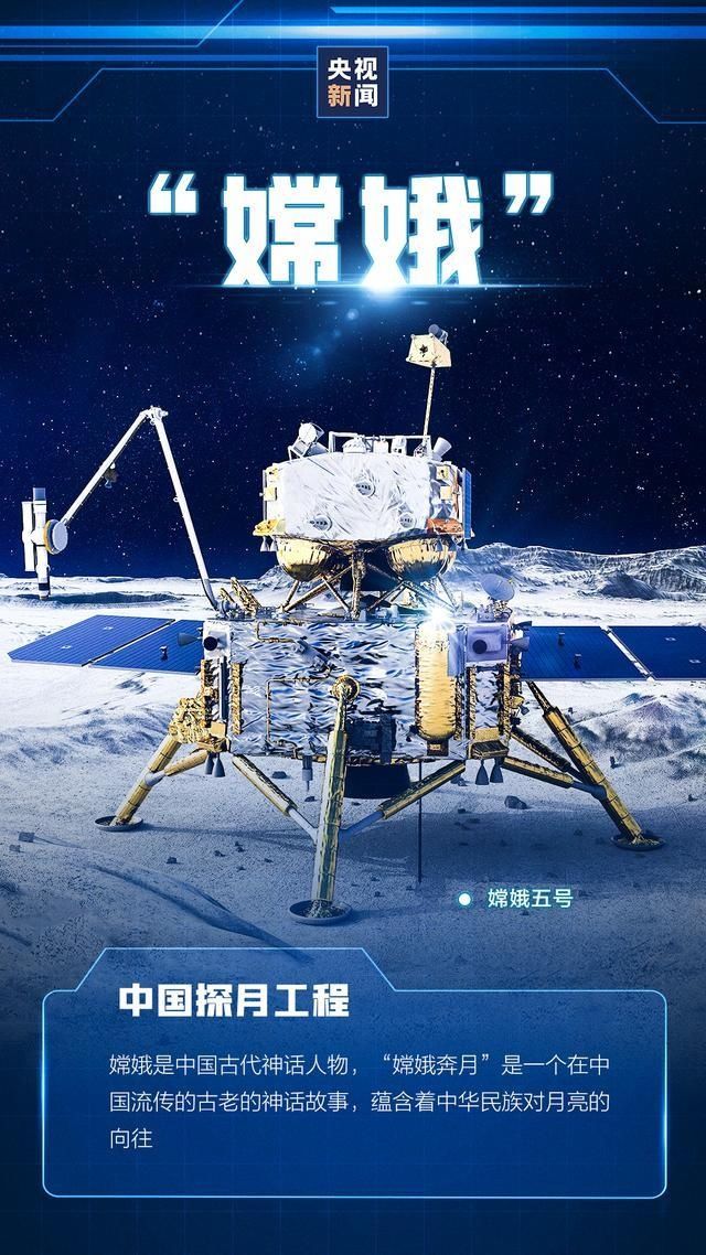 我国首个火星车名称正式揭晓！中国人独有的浪漫，来了