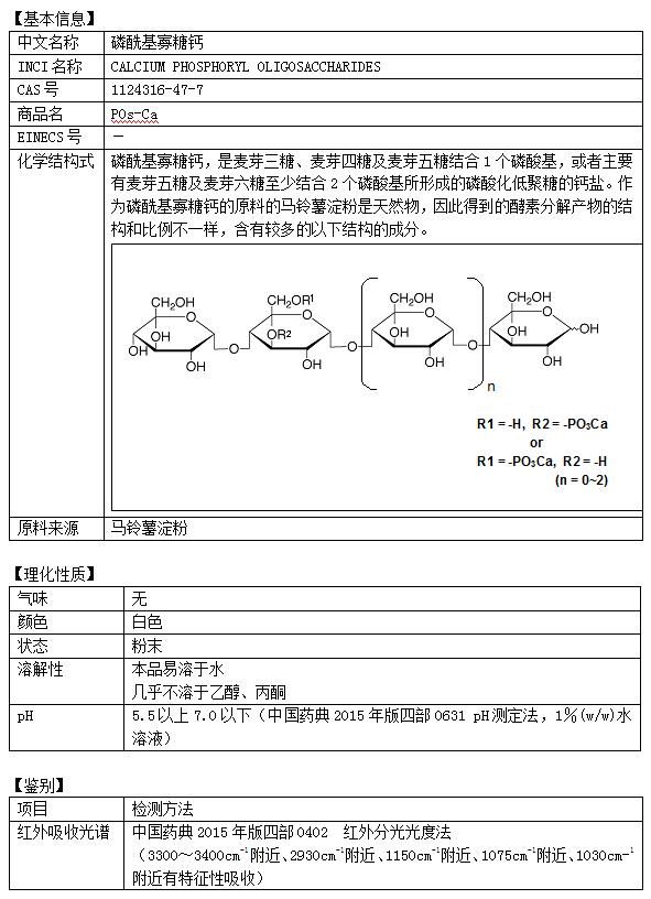 征求|国家药监局关于征求4款新原料作为化妆品原料的批准意见