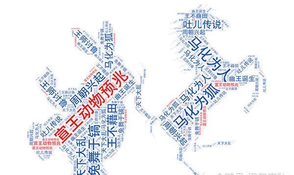 兔儿|周朝兴起源于“兔儿”，衰败时又有兔子现身，只是这次又多了匹马