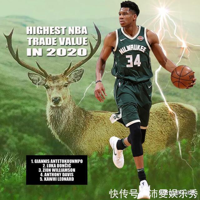 波尔津吉斯|NBA交易价值前30球员：詹姆斯第6，哈登第9，威少乔治大跌