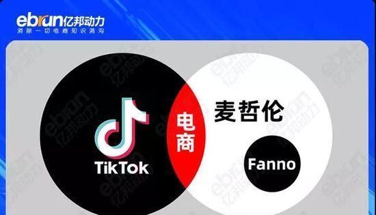 tiktok|字节跳动又做了个电商App