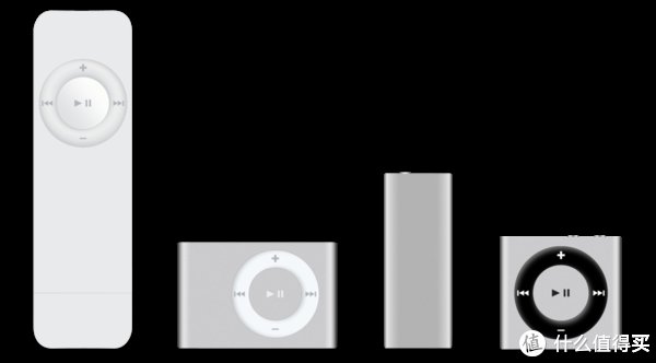 我妈|你有一个 iPod 叫 shuffle 吗？