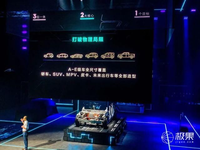 特斯拉|官宣!极氪联合Waymo开发专属无人驾驶车，全新架构+自动驾驶技术